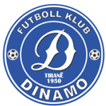 Dinamo City logo